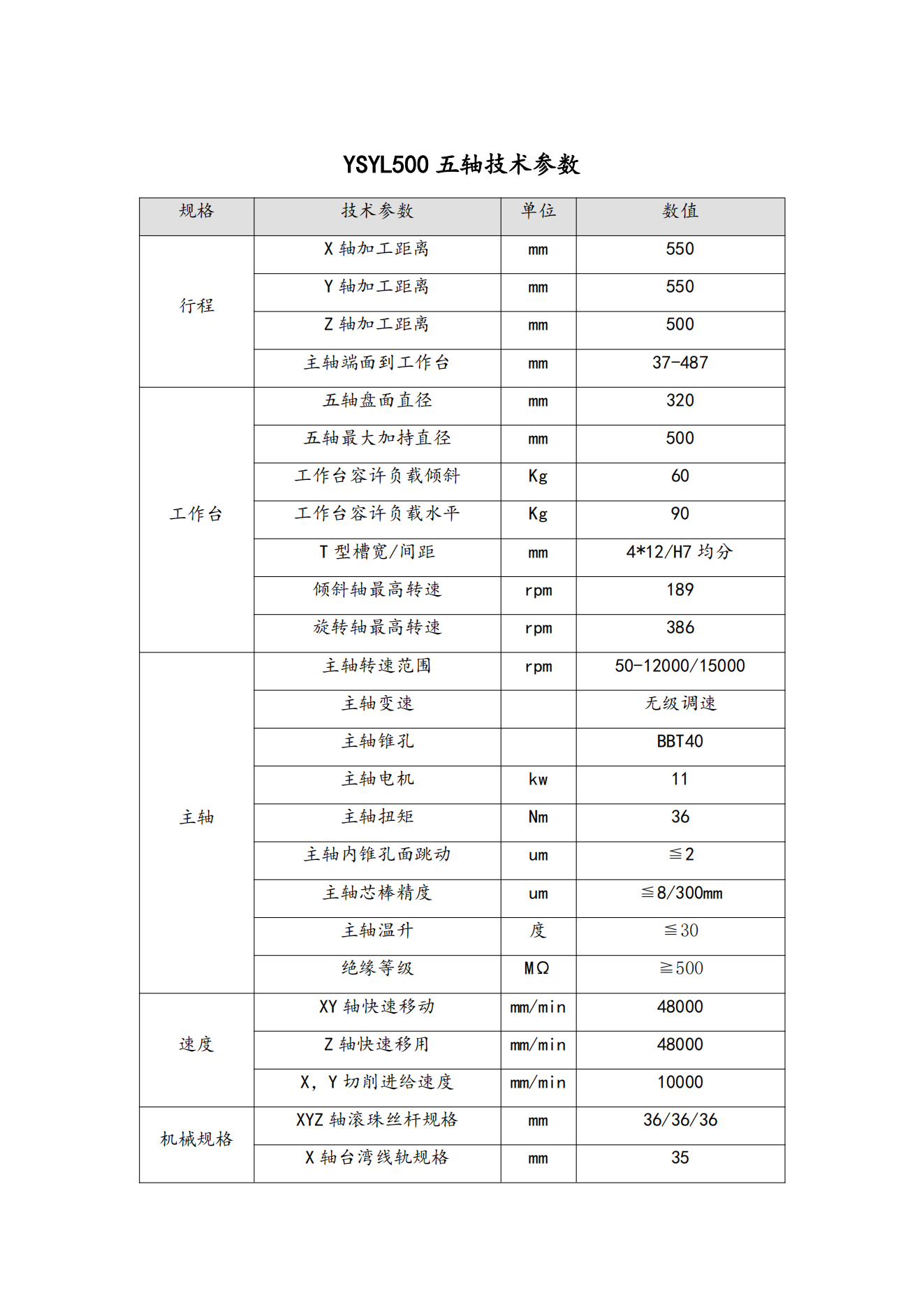 新代五轴YSYL500_00.png
