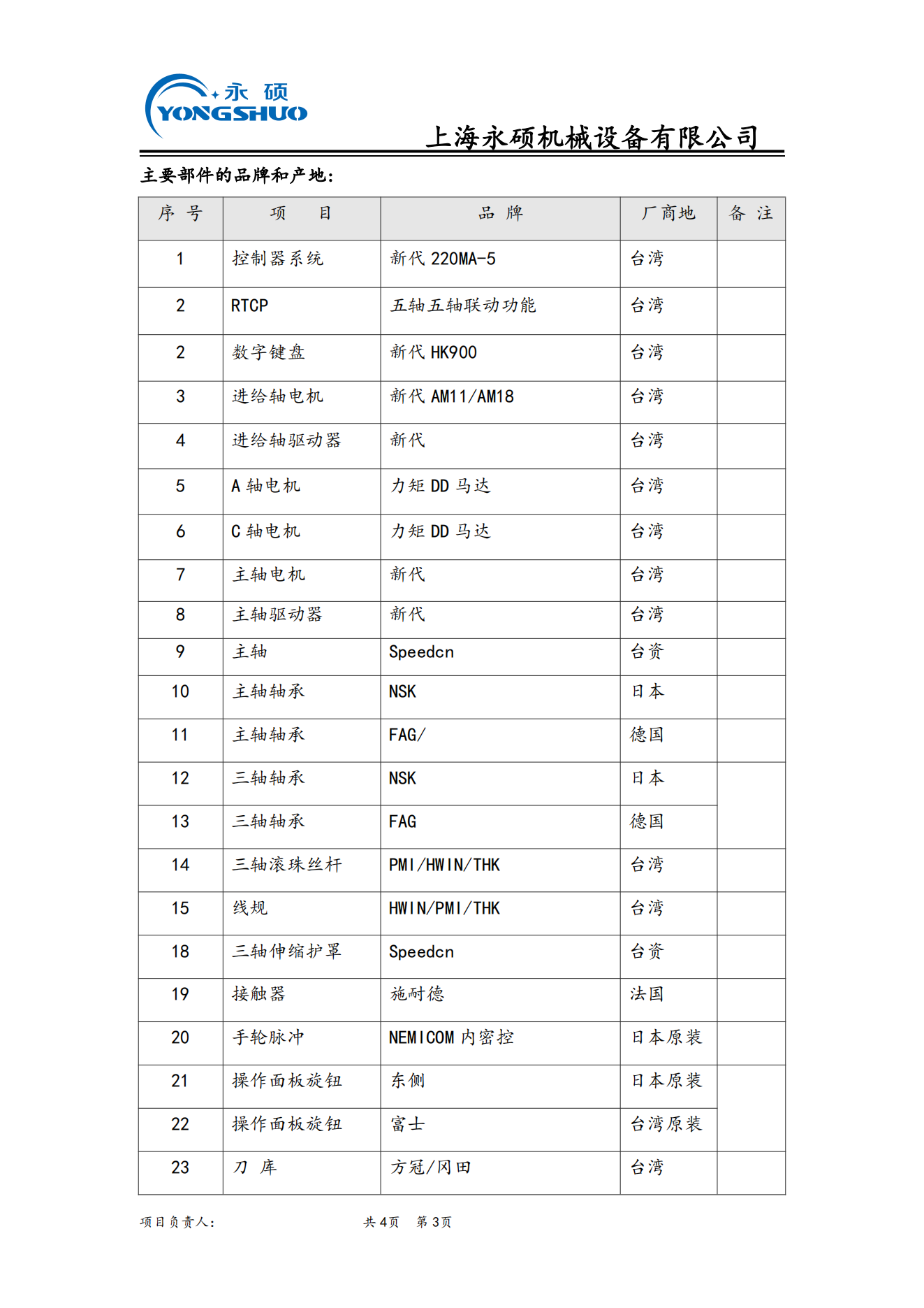 新代五轴YSYL500_02.png