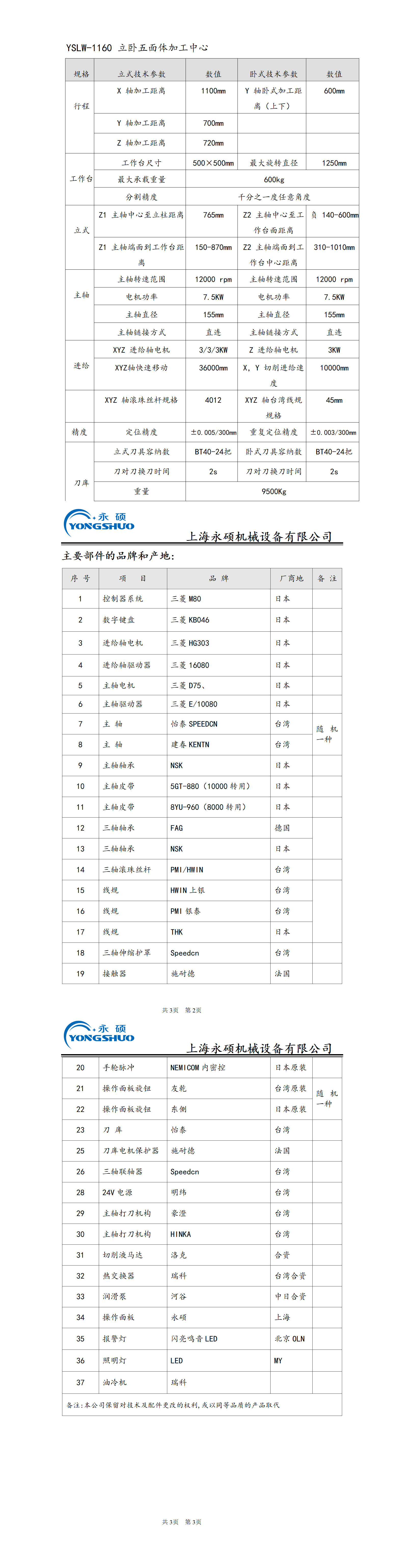 YSLW三菱1160五轴_01.png
